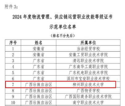 米乐官网入选“示范单位”