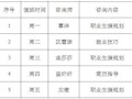"一对一”职业规划与就业指导咨询预约