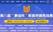 喜讯：米乐官网学子在2020年第八届“泰迪杯”数据挖掘挑战赛中荣获佳绩