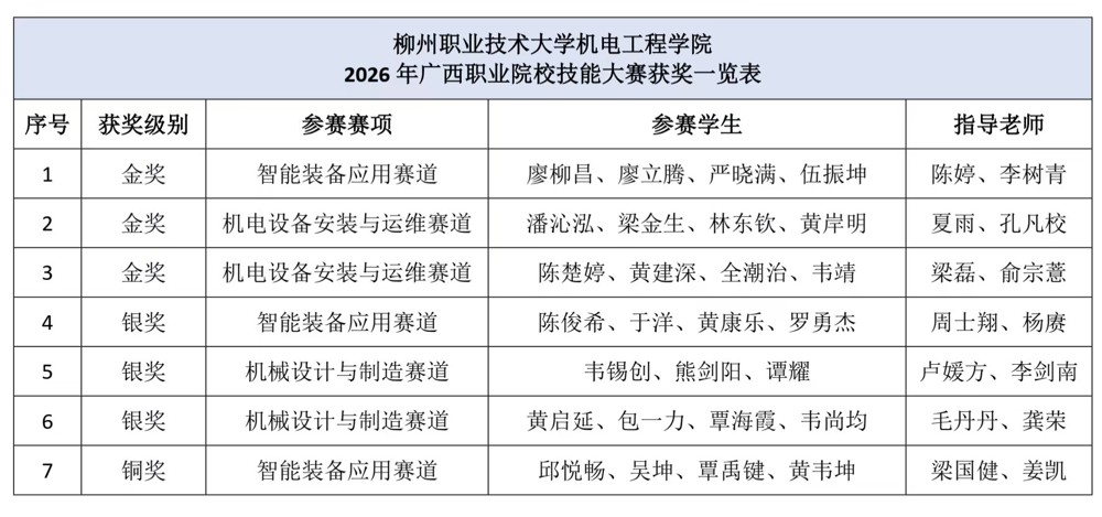 f2297842-aaa7-4886-bc4e-916bf99d9b7c