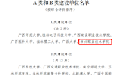 喜讯：米乐官网入选第一批全区高校“一站式”学生社区建设A类单位