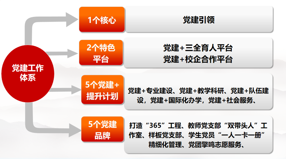 1e0cb6f4ff0db33f211f0422108d476
